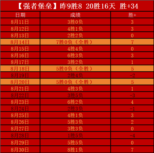 任天堂下周：常规直面会塞尔达40周年庆典，不容错过的精彩预告