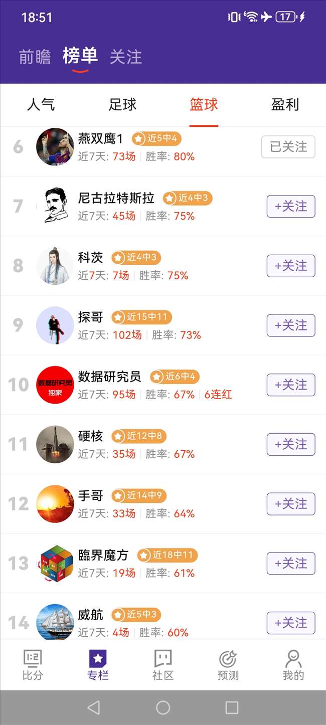 虎牙电竞大赛，IM电竞直播，落幕，选手表现精彩