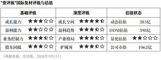 电竞行业数,据报告发布,市场规模持,IM电竞网页版官网,IM电竞App,IM电竞下载,IM电竞直播,IM电竞娱乐